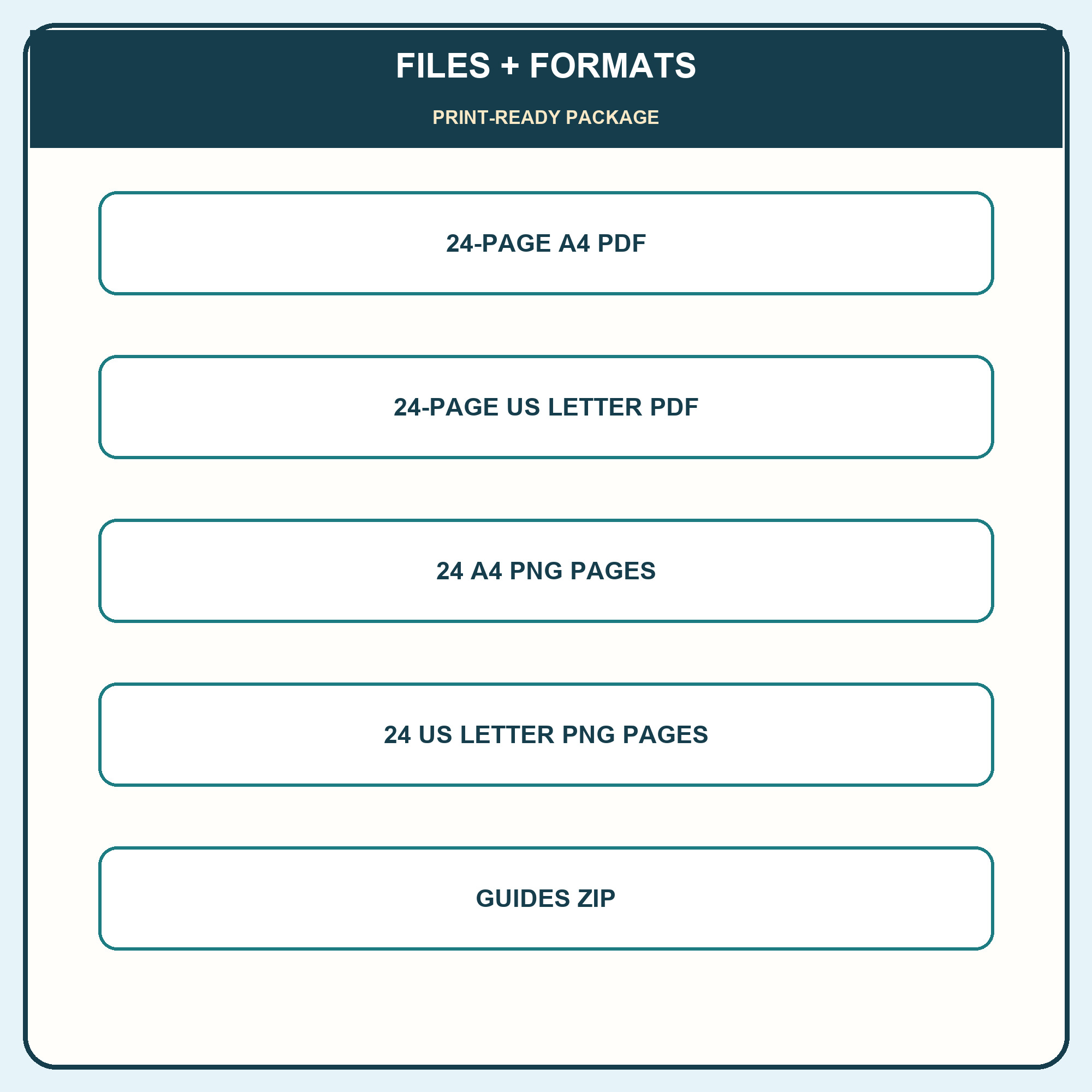 File summary for 24-page A4 and US Letter PDFs, matching 300 DPI PNG pages, and Guides ZIP.