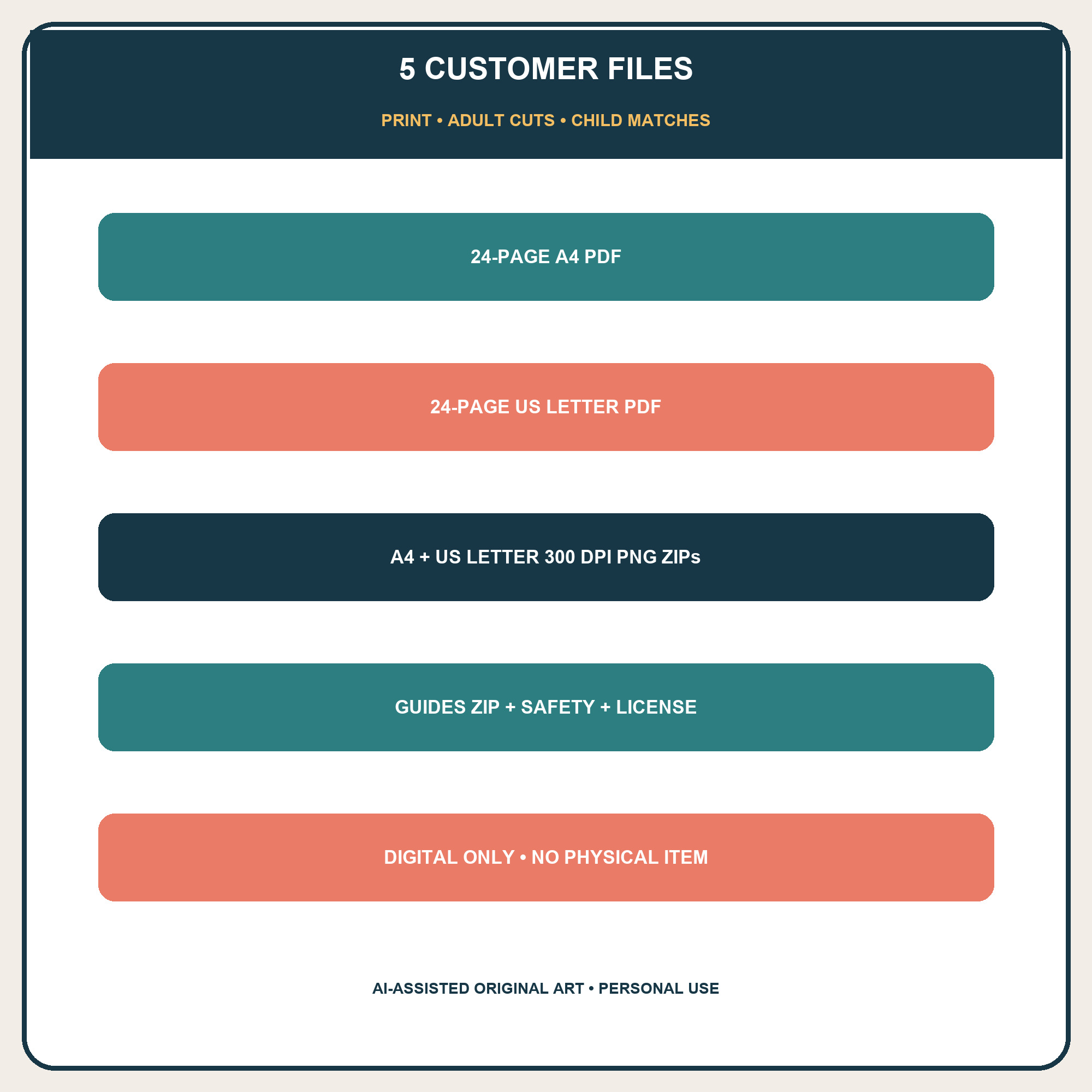Five digital customer files with printing, adult-cut safety, license, and AI-assistance disclosure.